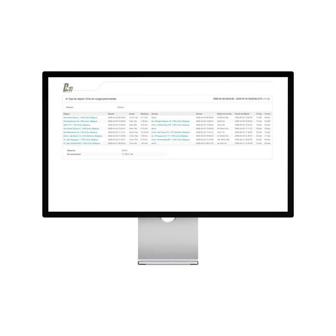 Analytics reports