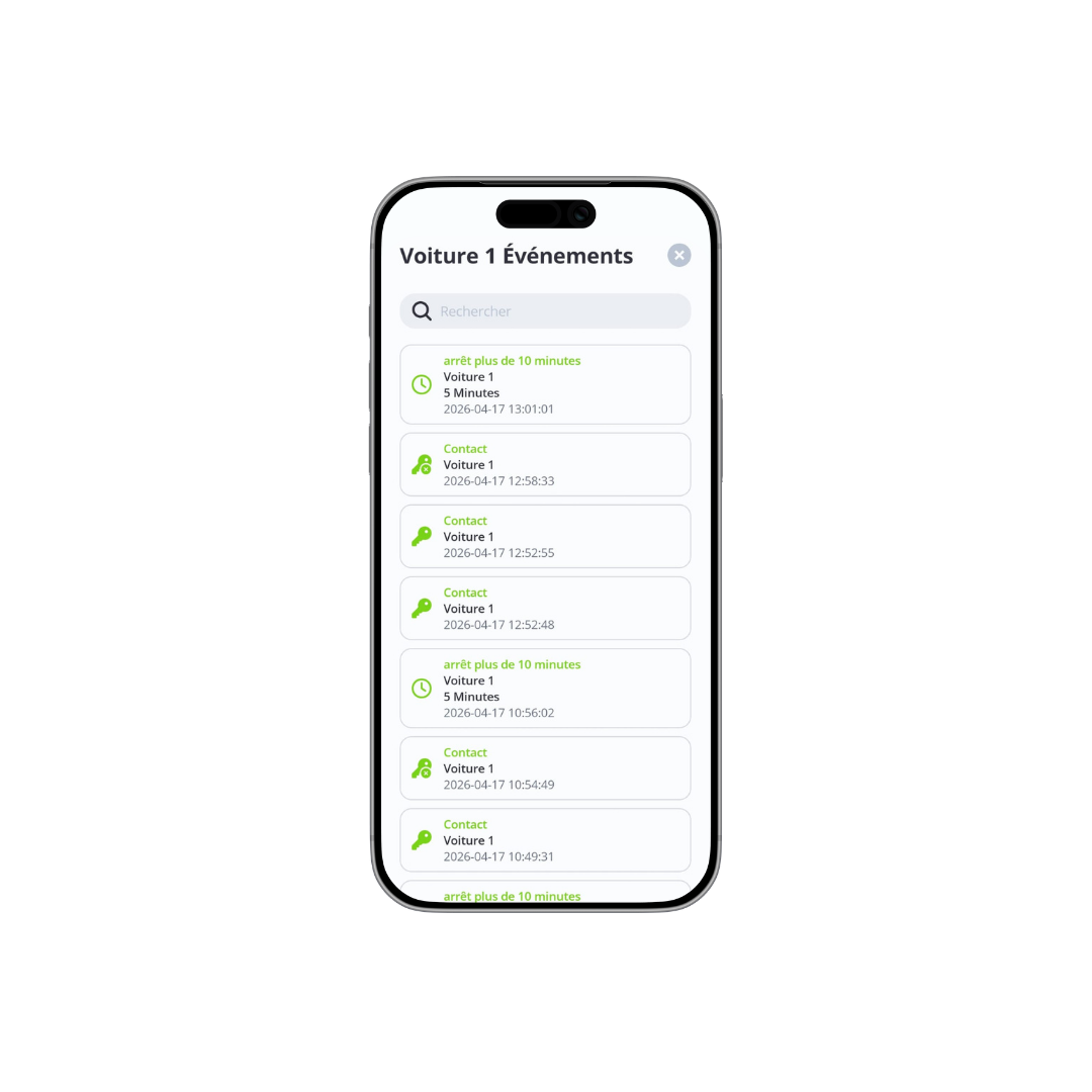 Alerts