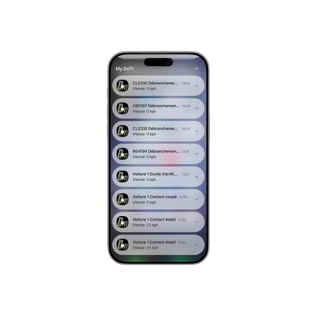 Notifications